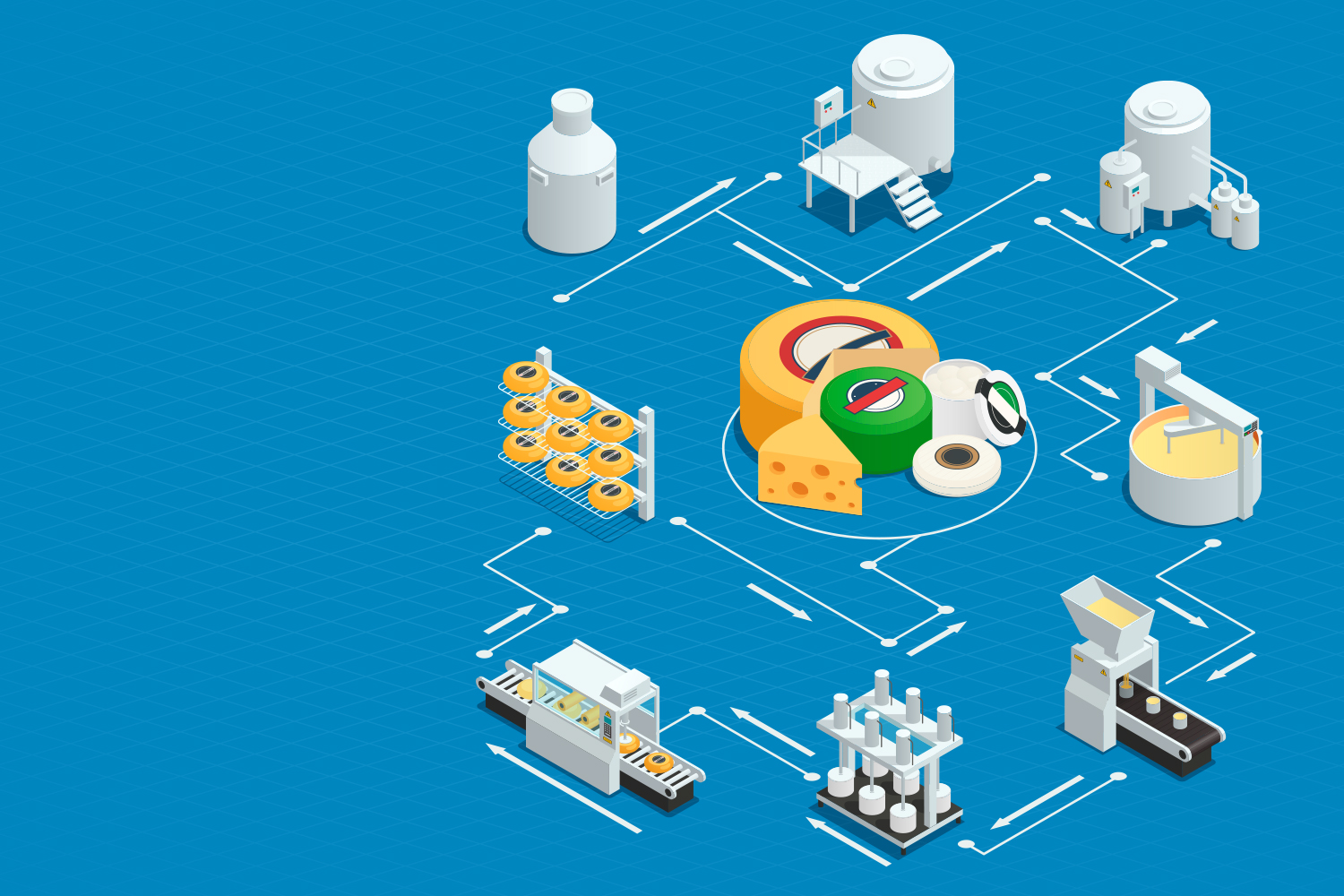 Идея: продовольственная безопасность Норильска